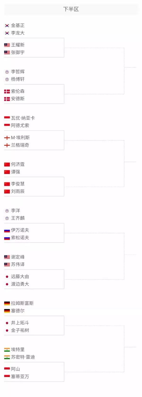 是一次球员 是一次球员