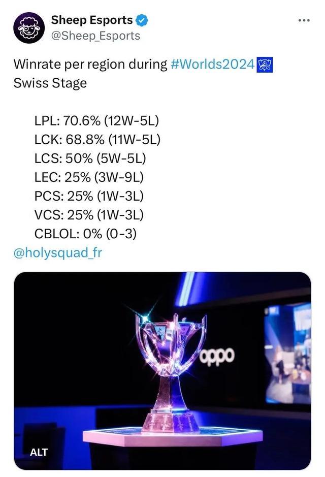 这种科学化 这种科学化